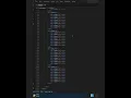 Chess board using html and css