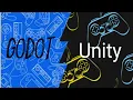 Unity 3d vs Godot s Jolt Physics