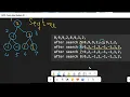 segment tree C Leetcode 3479 Fruits Into Baskets III
