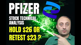 Pfizer PFE Stock Bullish RSI Divergence Right Before Q2 Earnings