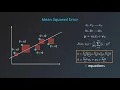 44 Closed Form Solution