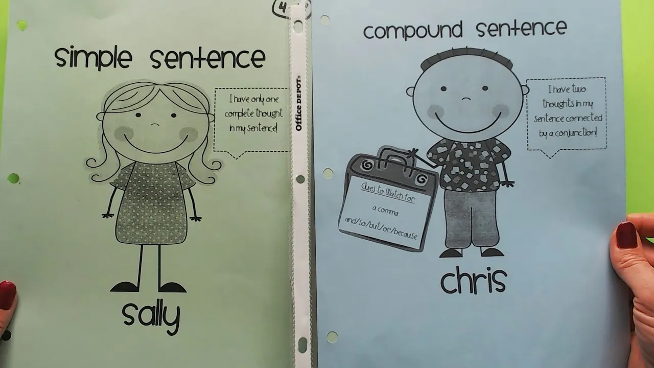 Journeys Readers Notebook p. 54 (kindergarten). 