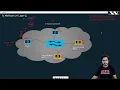 What is Layer 2 multicast Multicast Fundamentals