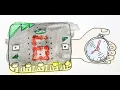 microbit Stopwatch