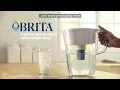 How to set up a Brita Pitcher