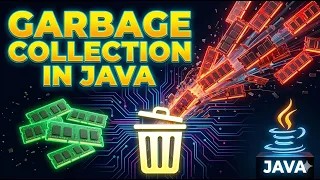 How Garbage Collection Works in Java Animated