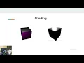 Ray Tracing Implementation