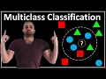 Multiclass Classification Data Science Concepts