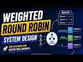 Weighted Round Robin System Design