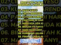 Download Lagu Best Album Lagu Minang Raso Kaiyo. #laguviral #djminangfullbass #minang #nostalgia2025 #music