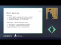 Yosi Shamenzon Matching Code to Runtime with BERT