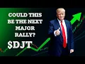 $DJT Stock | Is it ready to SHORT SQUEEZE? Ticker Analysis