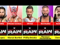 WWE Raw Full Roster Real Names 2025