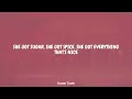 Gus Dapperton - Sweet Tooth (Lyrics)