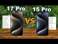 Download Lagu iPhone17 Pro Max vs iPhone15 Pro Max - De keuze is aan jou!😍
