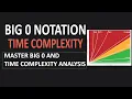 Introduction to Big O Notation and Time Complexity