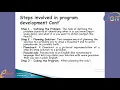 PROGRAM DEVELOPMENT - COMPUTER SCIENCE