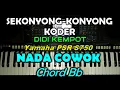 Download Lagu Didi Kempot - Sekonyong-konyong Koder (KARAOKE) By. Saka