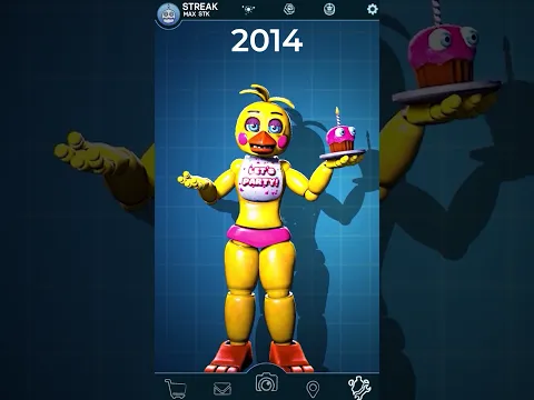 Evolution of FNAF Animatronics
