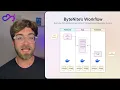 ByteNite Launch - May 2025