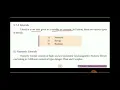 12 th Computer Science chapter 5 Literals