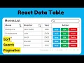React Data Table with Search Sort Pagination and Filter