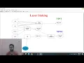 ArcGIS Model Builder Advance