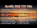 Download Lagu Top Hits Spotify Indonesia | Top Playlist Spotify 2025 Indonesia Hits