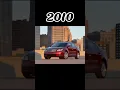 2023