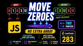 Move Zeroes Using Two Pointers JavaScript