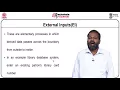 Function Point Analysis - Lecture I