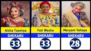 shekarun jaruman kannywood a 2025 hausa film actors ages in 2025