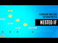 Nested If in C Programming Flowchart and Code Explanation Tamil Tutorial