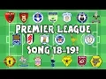 Download Lagu ⚽️PREMIER LEAGUE SONG - 2018/2019⚽️