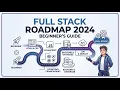 Full Stack Developer Roadmap 2026 Step-by-Step Guide for Beginners