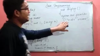 Copy Constructor in java programming MCS-024 By Sarvesh Gupta
