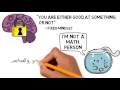 Growth Mindset