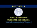 Adjacency Matrix of Undirected and Digraphs Matrix Representation of Graphs - I