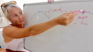 Wave Height vs Period. What’s Safe & Comfy?