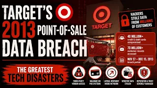 Target s 2013 Point-of-Sale Data Breach The Greatest Tech Disasters Uplatz