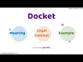 Docket Meaning Legal Context Example Legal Terms Simplified LawMint