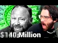 Alex Jones Net Worth REVEALED HasanAbi Reacts