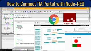 How to connect TIA Portal with Node-RED Part 1 Simens PLC IOT Solution SCADA Automation