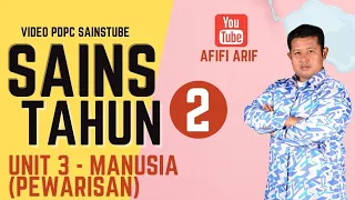 Download Pewarisan - Sains tahun 2 | #cikgootube #sainstube MP3