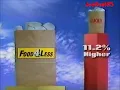 Food 4 Less 1996 Survey Comparable with Lucky