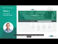 How to create a NAB CE Registry