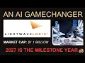 Lightwave Logic LWLG Can this 1B Stock solve AI s Photonics Problem