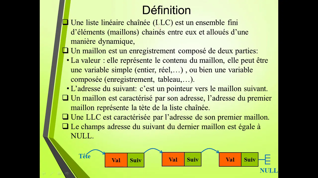 Les Listes Linéaires Chaînées