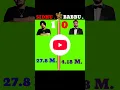 Download Lagu Sidhu Moose wala vs Babbu Maan || कौन जीतेगा? || legend  कौन है    justiceforsidhumoosewala