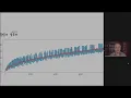 Nestedly Recursive Functions Blog Reading with Stephen Wolfram